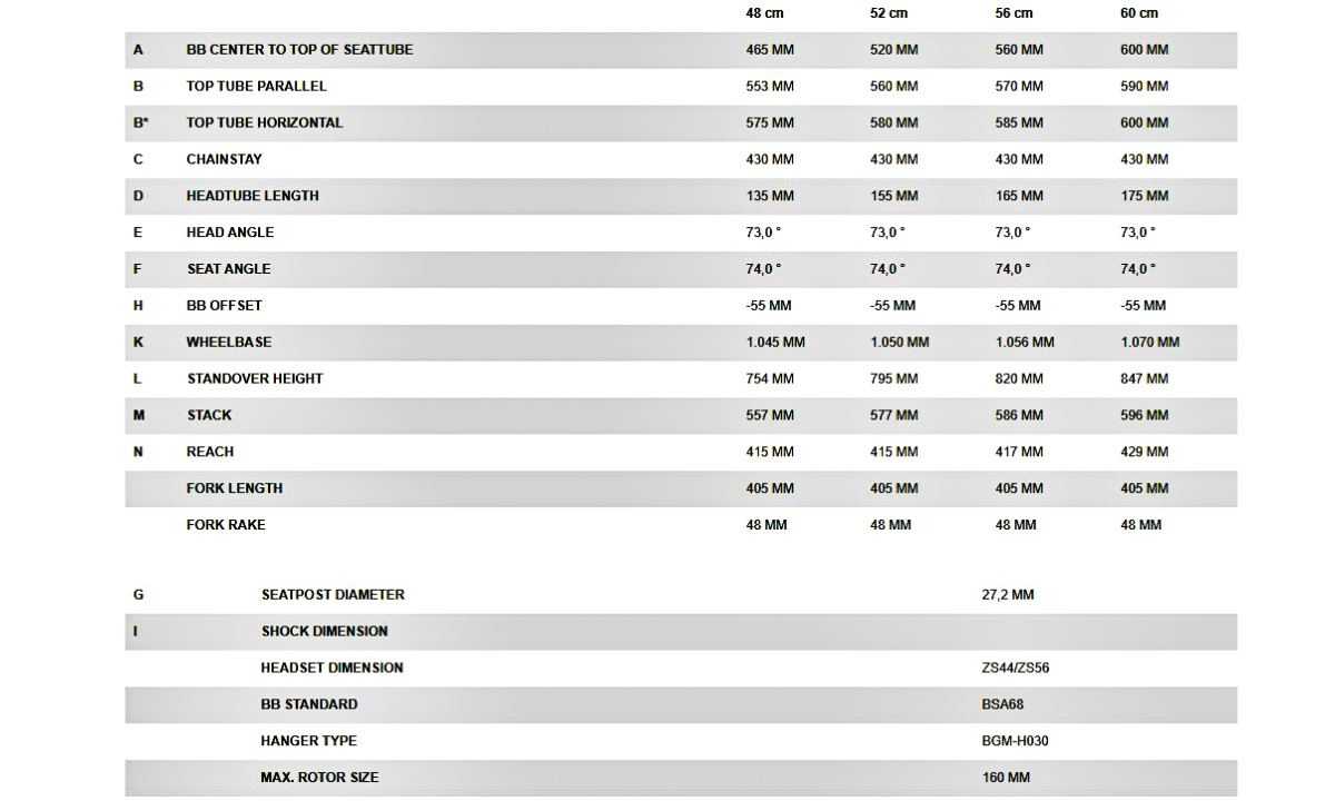Велосипед Bergamont Sweep 4 28" размер S 2021 желтый 8 Велосипед Bergamont Sweep 4 28" размер S 2021 желтый 8