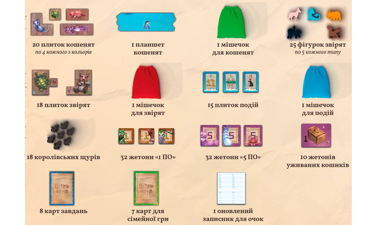 Настольная игра Остров кошек: Котята и зверята (The Isle of Cats: Kittens + Beasts) 2
