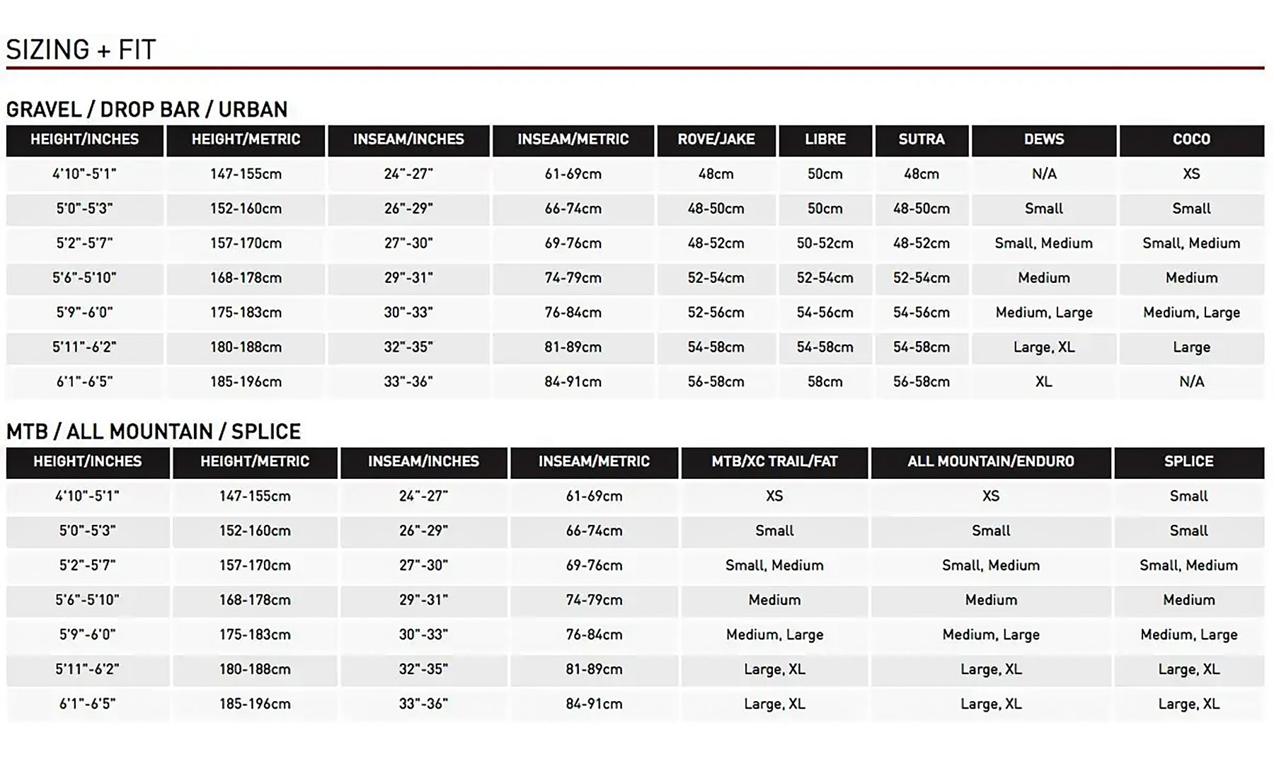 Велосипед гравійний Kona Sutra LTD 29", рами XS (50 см), 2022, Gloss Dragonfly Grey 2 Велосипед гравійний Kona Sutra LTD 29", рами XS (50 см), 2022, Gloss Dragonfly Grey 2