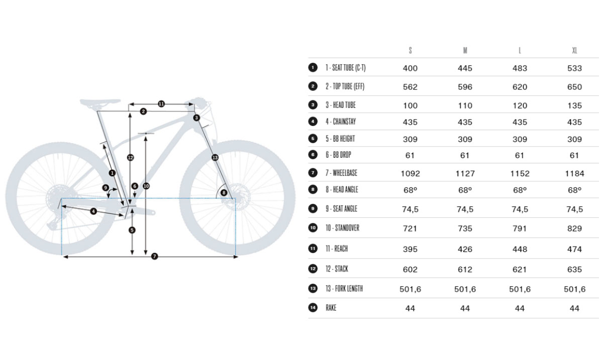 Фотографія Велосипед Orbea ALMA H30, 29", рама L, 2023, Metallic Dark Red - Chic White 2