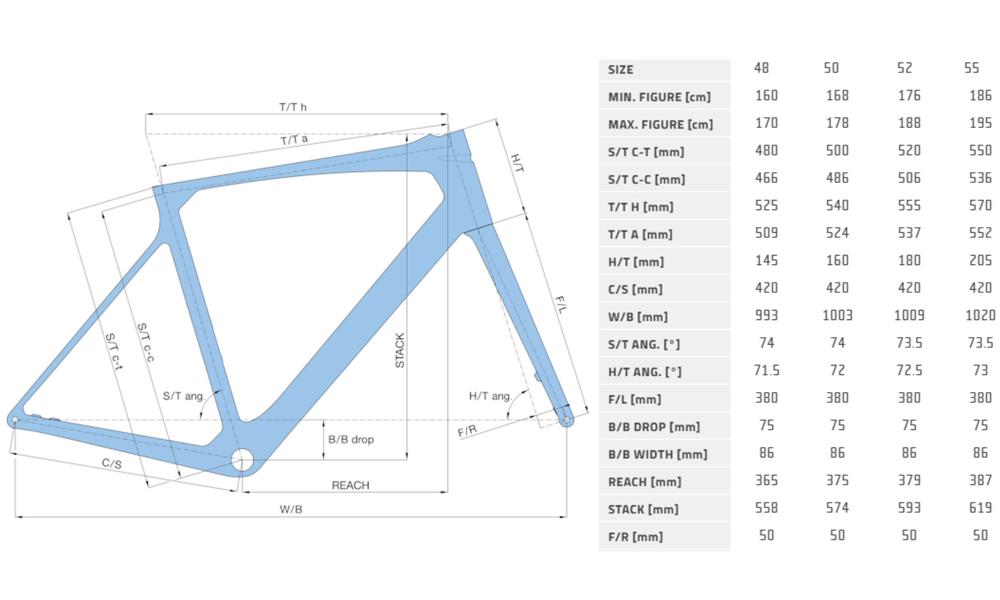 Велосипед AUTHOR CHARISMA 55, 28" (700c), размер XL, рама 55 см, год 2026, Черный матовый 7