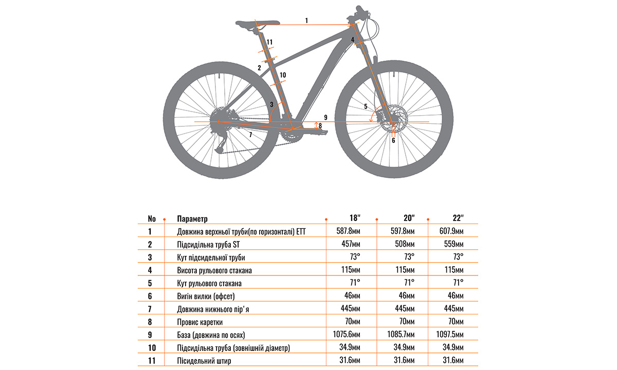 Фотографія Велосипед Winner SOLID-DX 29” (2021) 2021 2