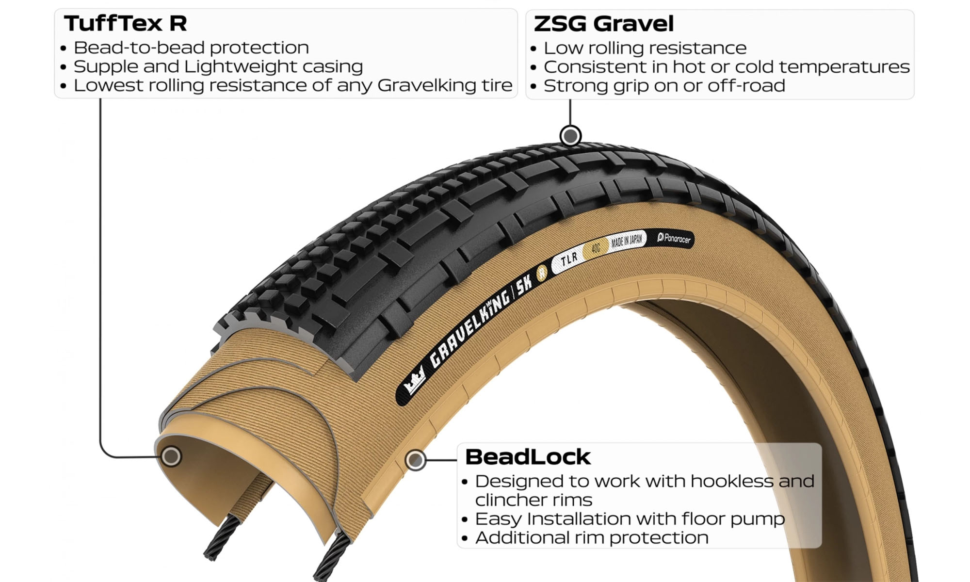 Покрышка Panaracer GRAVELKING SK R (Gen2), 28" 700x35C (35-622), Folding TLR, 120TPI, черно-коричневая 2 Покрышка Panaracer GRAVELKING SK R (Gen2), 28" 700x35C (35-622), Folding TLR, 120TPI, черно-коричневая 2