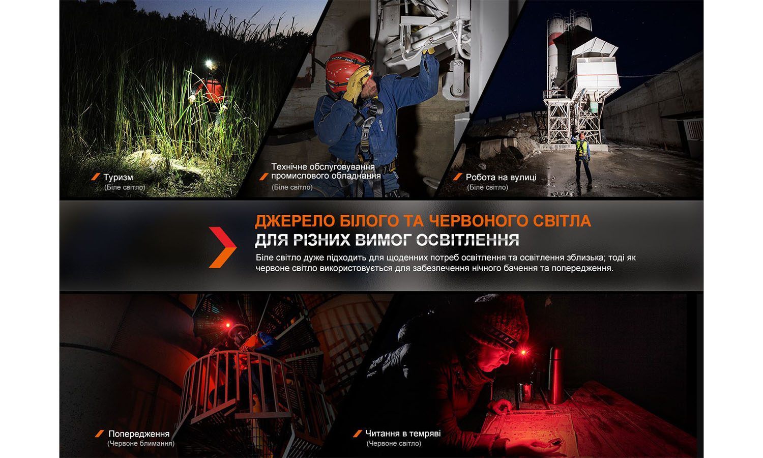 Мультиліхтар Fenix HM61R V2.0 5 Мультиліхтар Fenix HM61R V2.0 5