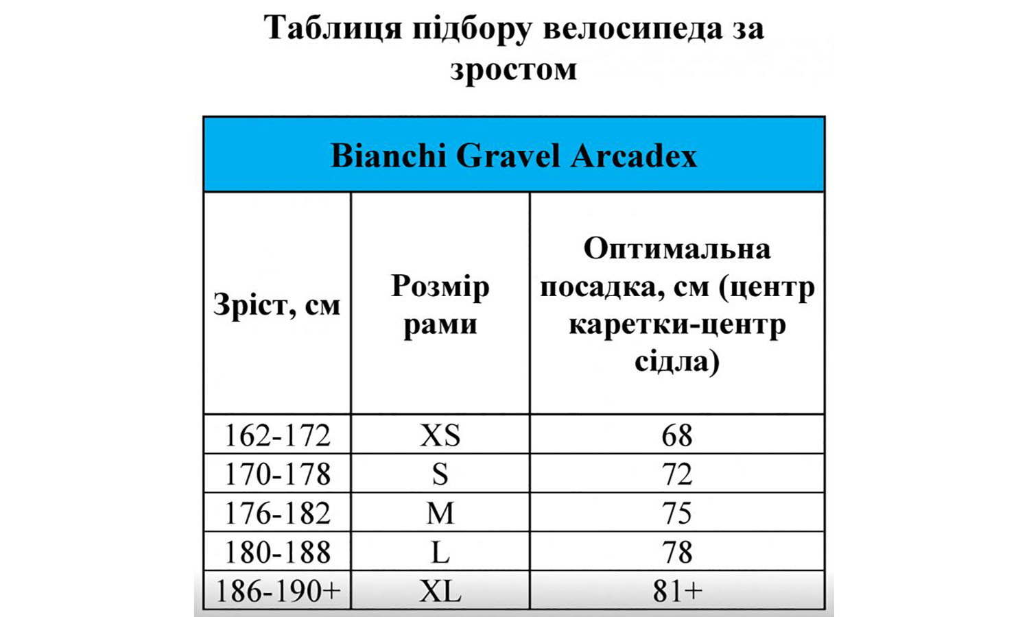 Велосипед BIANCHI Gravel Arcadex GRX 810 40 1x11s Disc CK16/Blue Notes/Glossy Розмір L 2