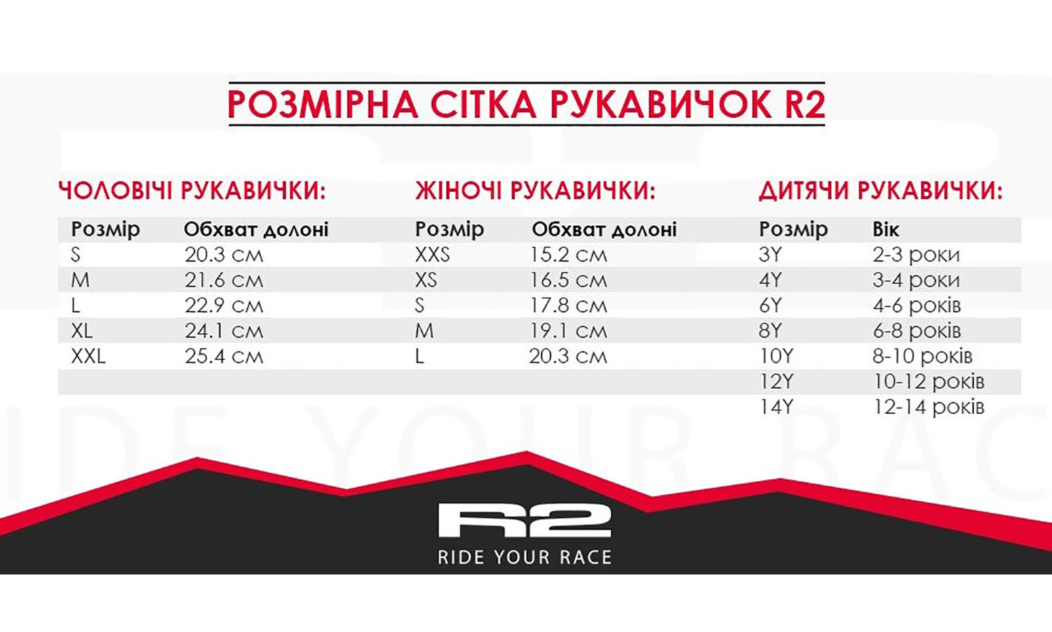 Перчатки детские R2 Hoppy цвет красный/черный размер 12Y 2 Перчатки детские R2 Hoppy цвет красный/черный размер 12Y 2