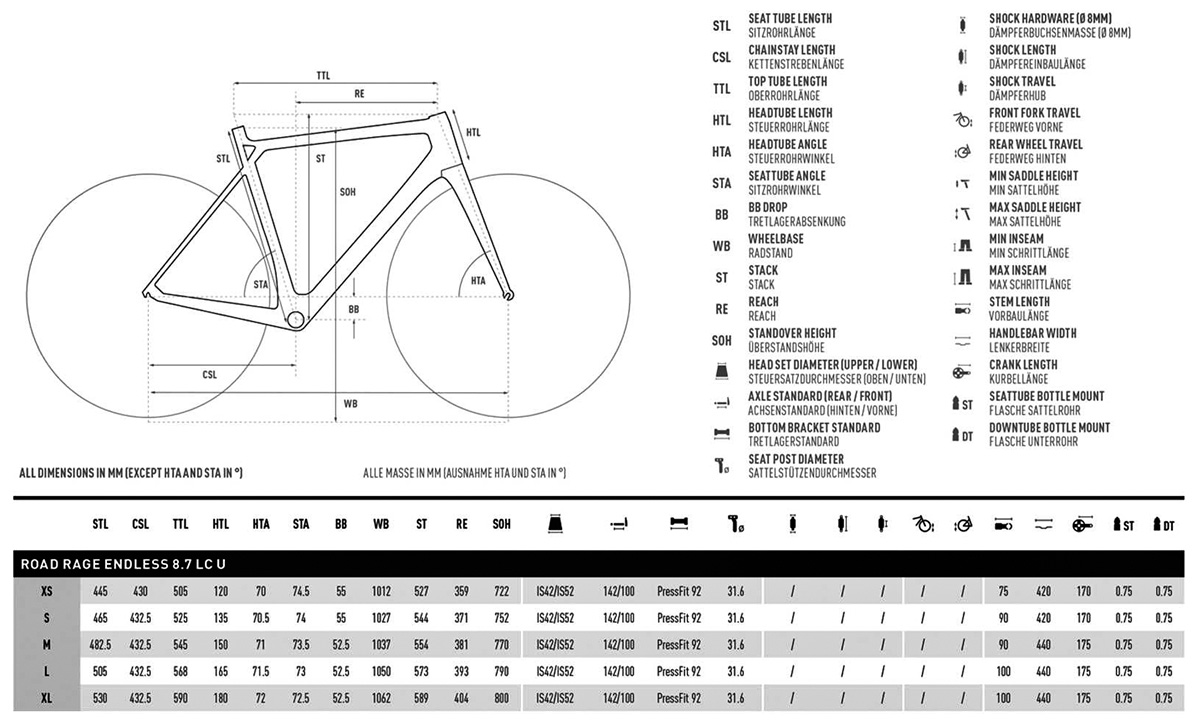 Велосипед Ghost Endless Road Rage 8.7 LC Unisex 27.5" (2020) 2020 Серый 6