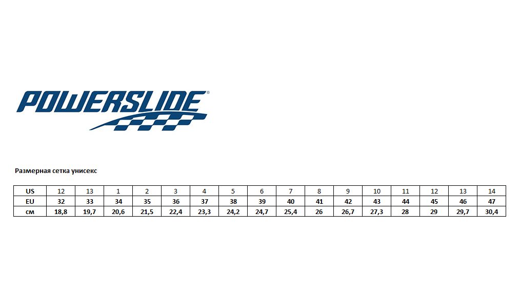 Ролики детские POWERSLIDE Khaan Junior NXT размер 27,0-30,0, черный 6