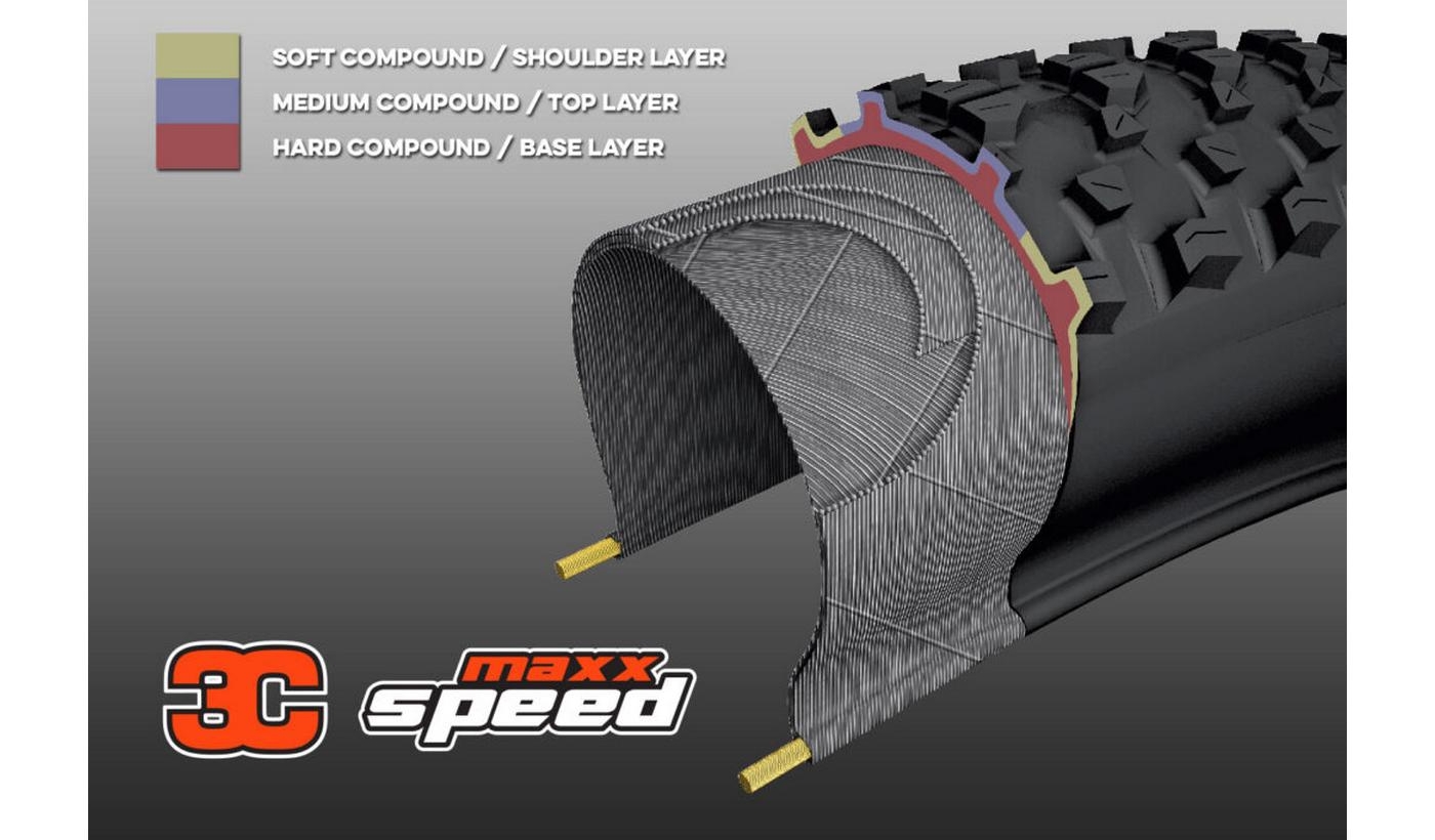 Покрышка Maxxis Ikon 29x2.2" (складная) 3С/EXO/TR 5