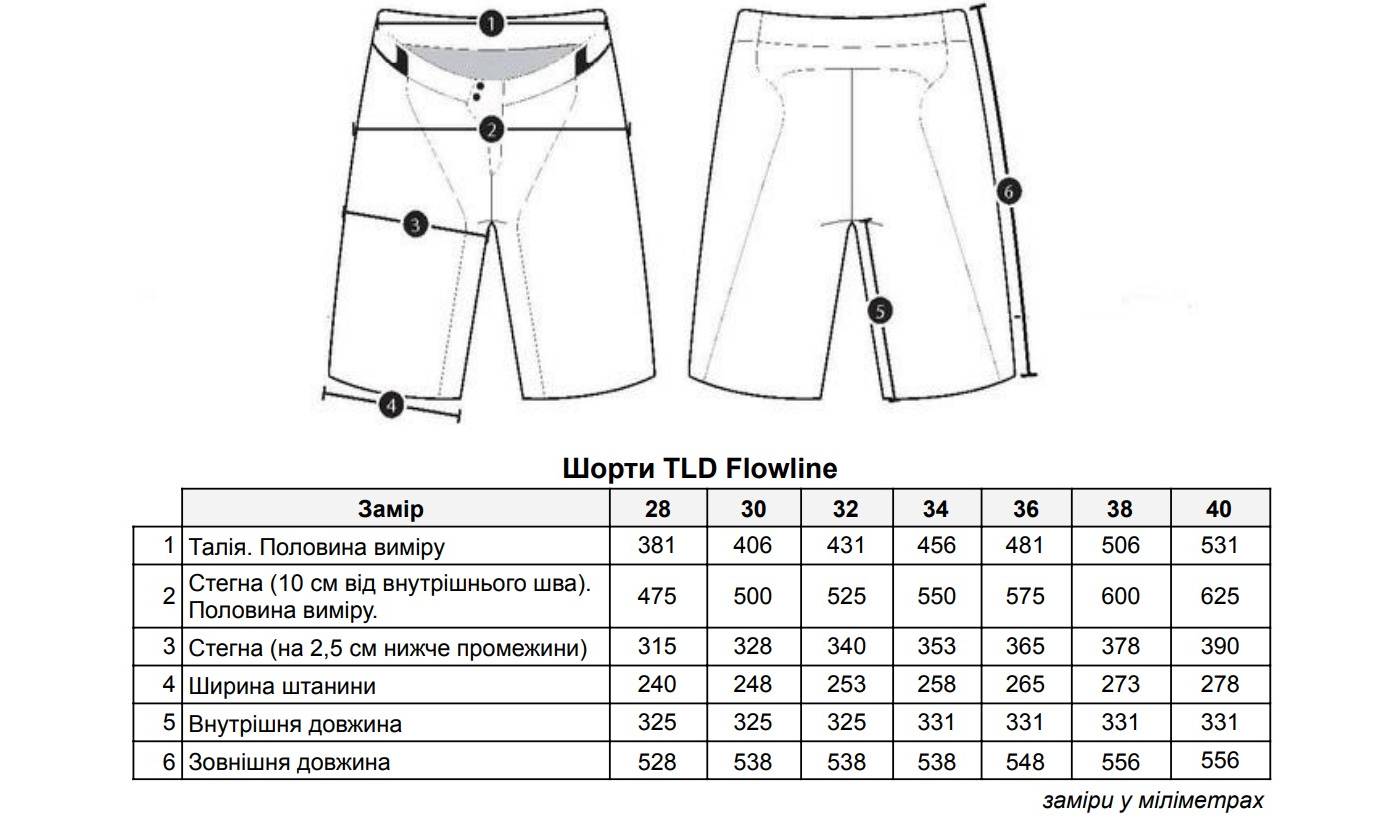 Фотографія Велошорти TLD FLOWLINE SUPERLYTE SHORT розмір S 32 MONO CHARCOAL 9