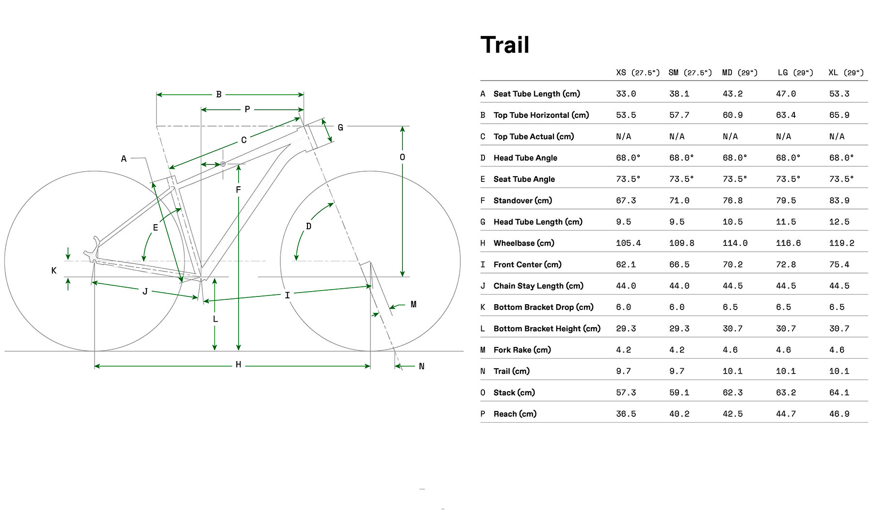 Фотография Велосипед Cannondale TRAIL 6 29" рама M 2023 IOR (европейская комплектация) 2