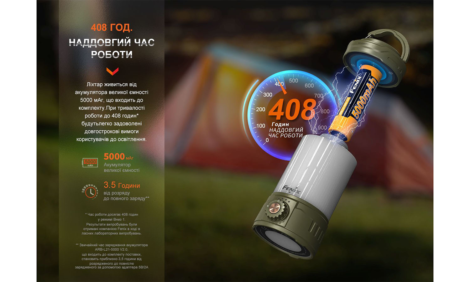 Ліхтар кемпінговий Fenix ​​CL26R Pro, темно-зелений 10