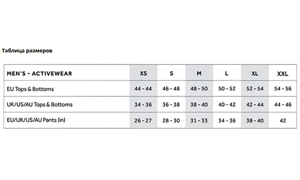 Спортивна чоловіча футболка SKINS Avatar, сірий, розмір L 2
