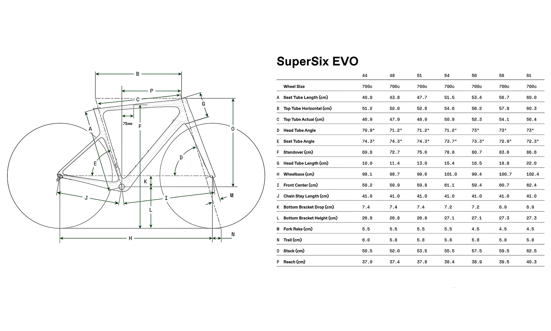Фотография Велосипед Cannondale SuperSix EVO Carbon 3 28" размер M рама 54см 2024 черный 2