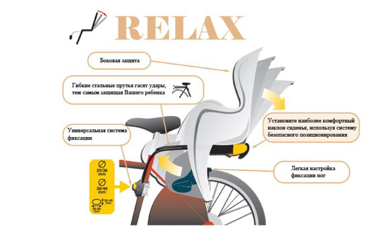 Детское велокресло Bellelli Mr Fox Relax B-fix до 22 кг  Черный 2