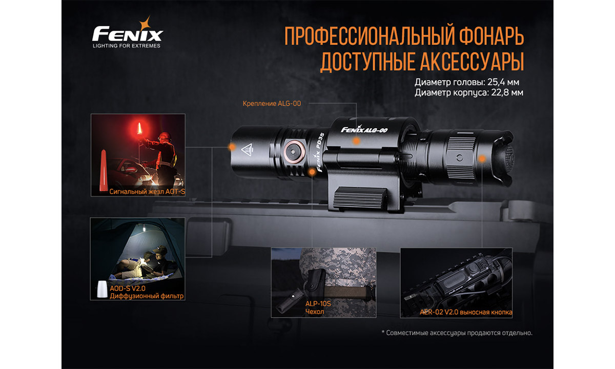 Фонарь ручной тактический Fenix PD35 V3.0 8