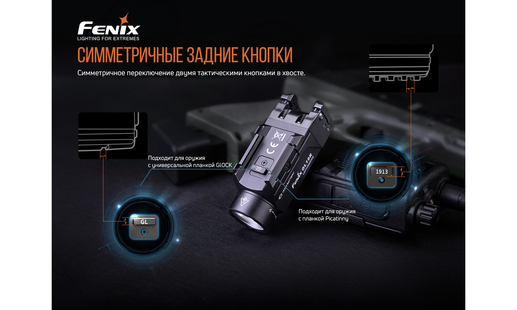 Фотографія Ліхтар до пістолета Fenix ​​GL19R 4