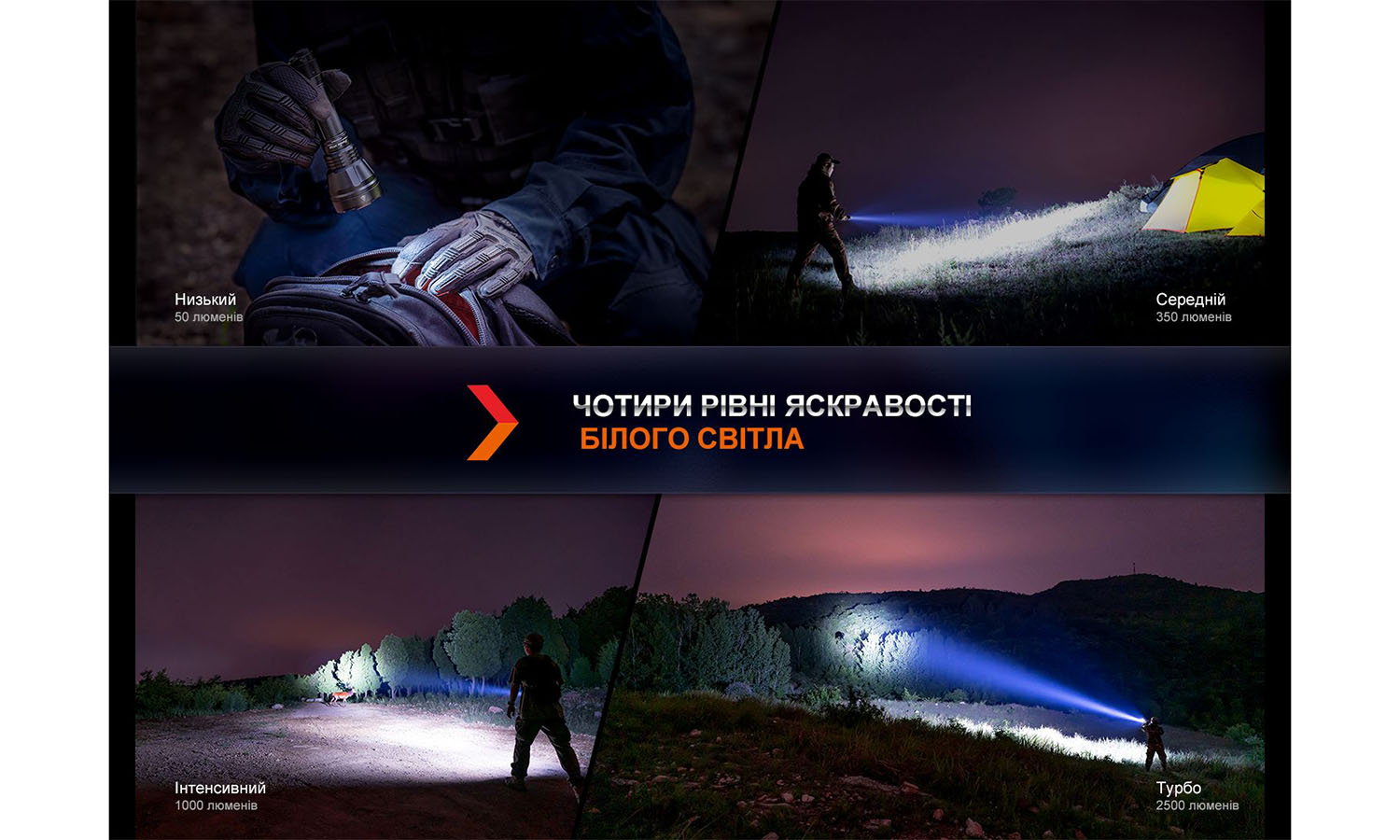 Фонарь ручной Fenix HT32 4