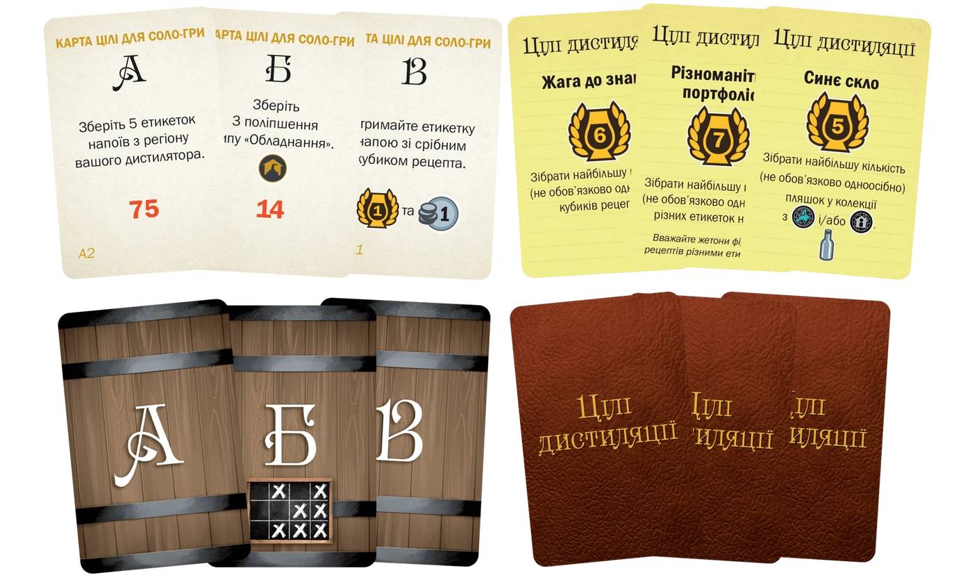 Настольная игра Distilled. Тайны напитков 4