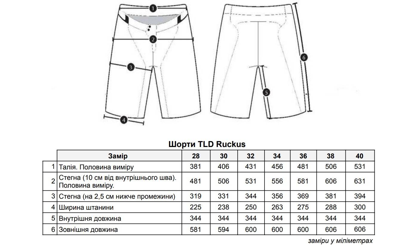 Велошорты TLD Ruckus Cargo Short размер M 34 Mono BLk 3