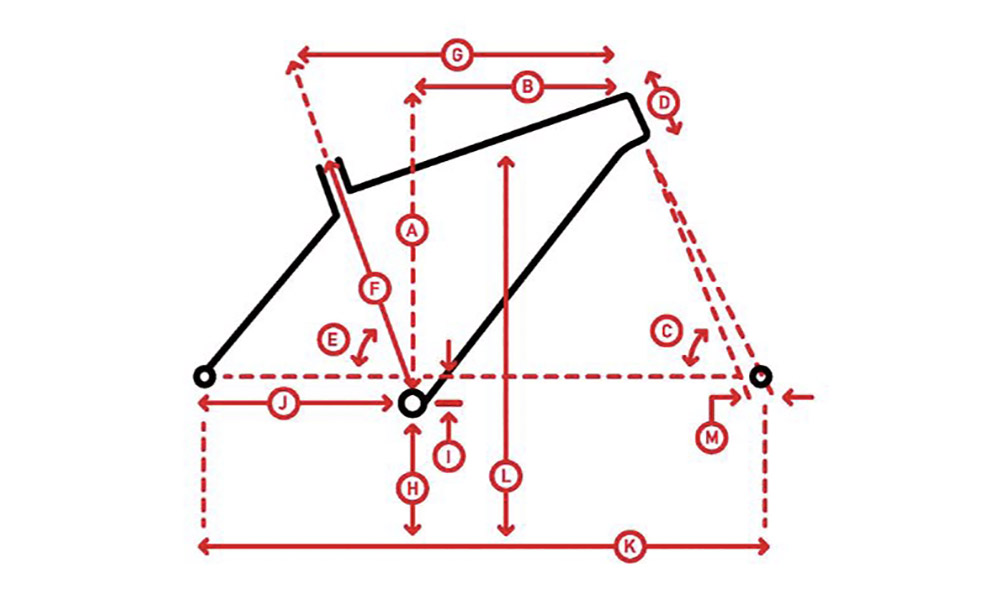 Велосипед Marin BOLINAS RIDGE 1, 27,5", рама S, 2023, Gloss Blue/Off-White/Roarange 2 Велосипед Marin BOLINAS RIDGE 1, 27,5", рама S, 2023, Gloss Blue/Off-White/Roarange 2