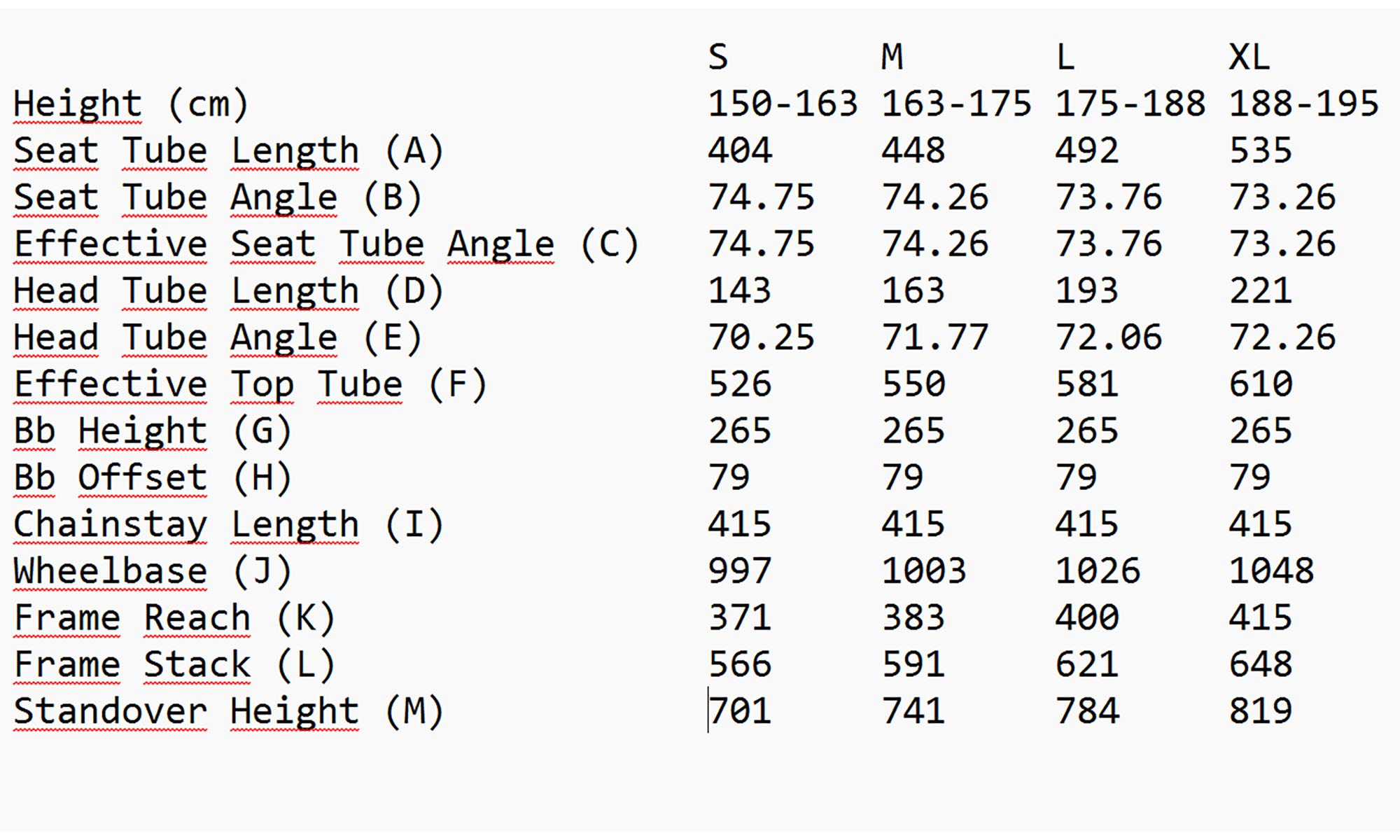 Велосипед POLYGON TAMBORA A5 28" (700C), розмір M, рама 17, рік 2026, червоно-чорний 3
