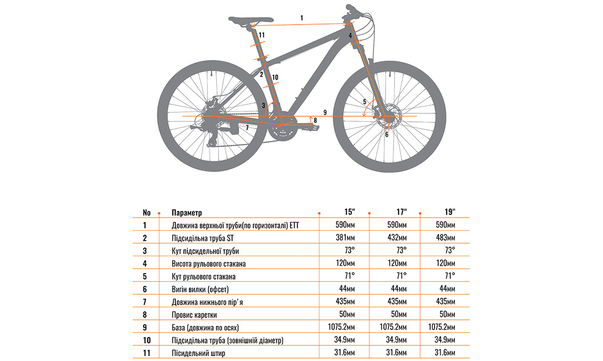 Велосипед Winner IMPULSE 27,5” (2021) 2021 Серый 2