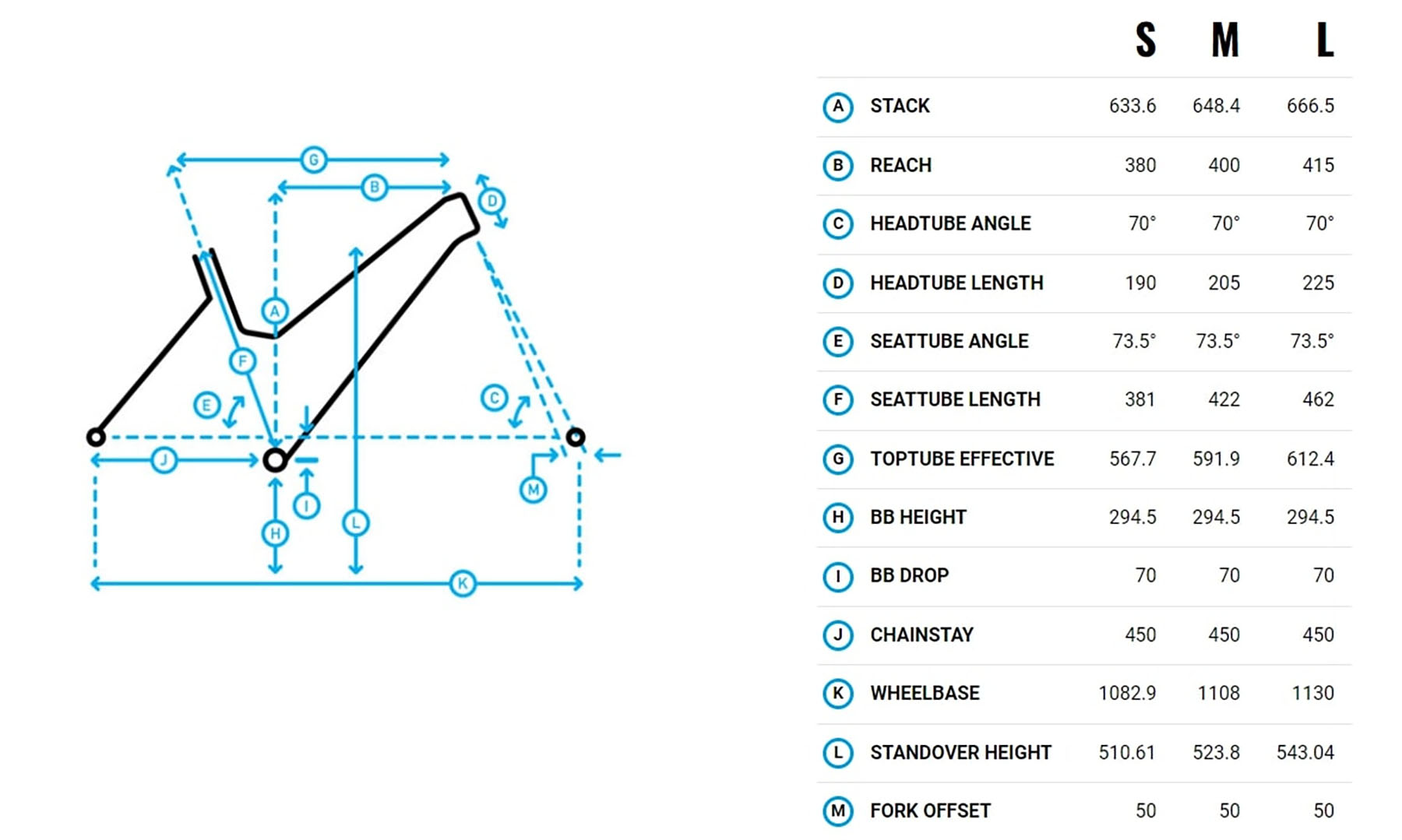 Велосипед Marin Kentfield 2 ST 28" рама M 2024 Gloss Light Green/Black/Green 2 Велосипед Marin Kentfield 2 ST 28" рама M 2024 Gloss Light Green/Black/Green 2