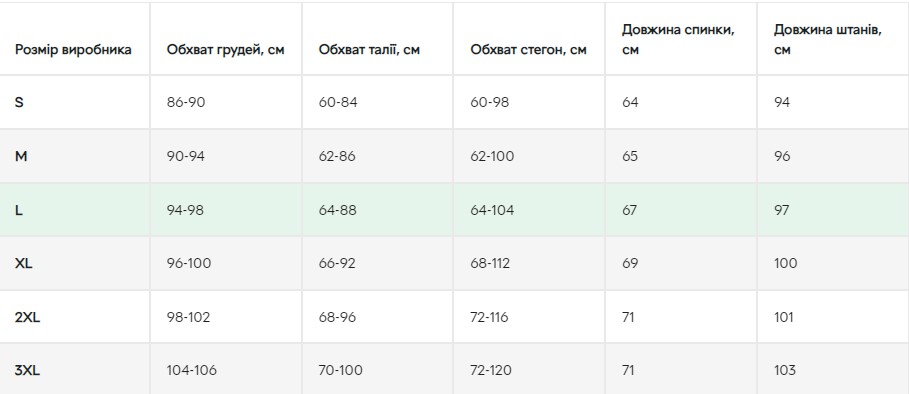 Фотографія Кальсони Radical Neat, синій, розмір XL 2