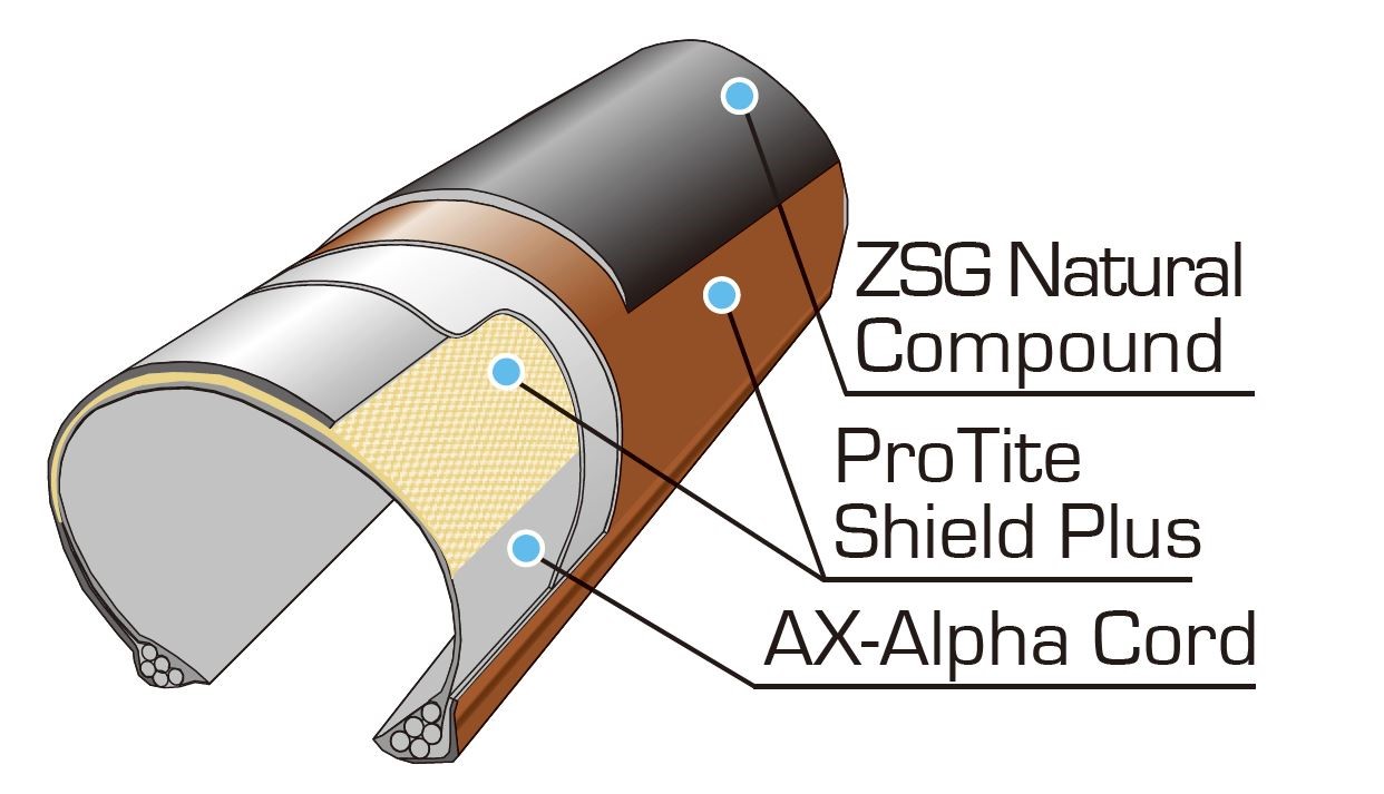 Покришка Panaracer GRAVELKING Slick+, 700x38C, Чорний 5