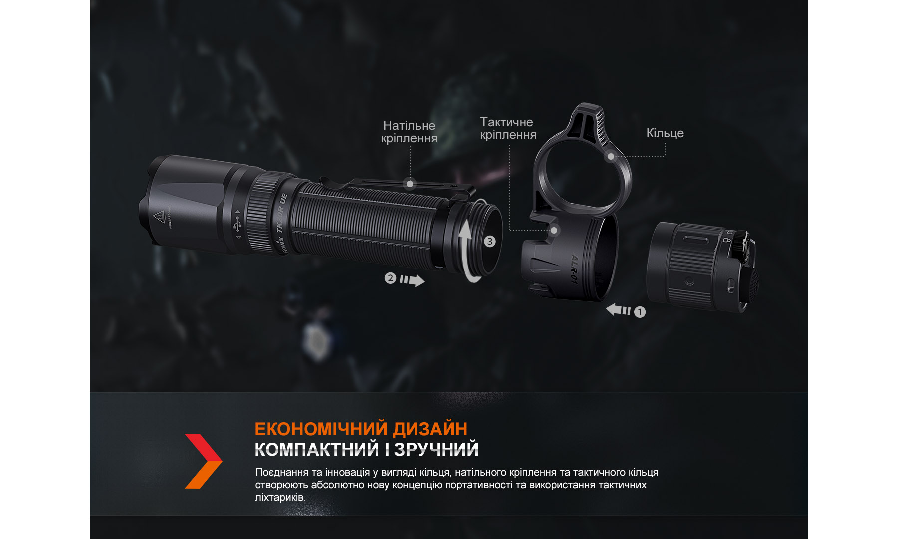 Кольцо тактическое для фонаря Fenix ALR-01 3 Кольцо тактическое для фонаря Fenix ALR-01 3