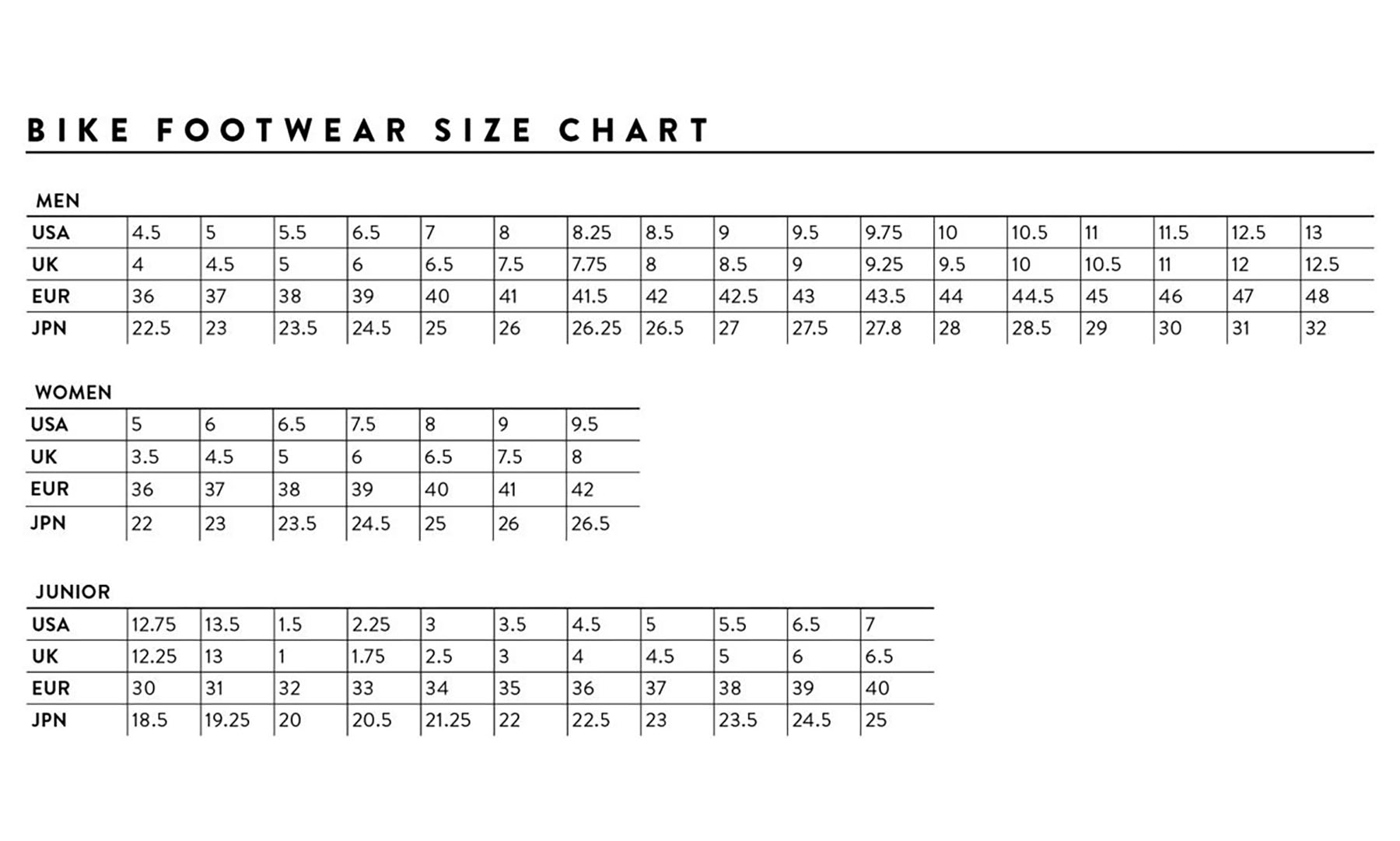 Велотуфли SCOTT MTB COMP RS LADY черно/серые, размер 36 7