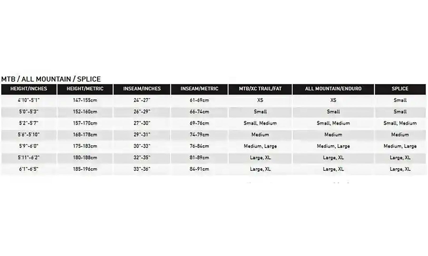 Велосипед горный Kona Mahuna, 29", размер рамы M, 2024, фиолетовый 2