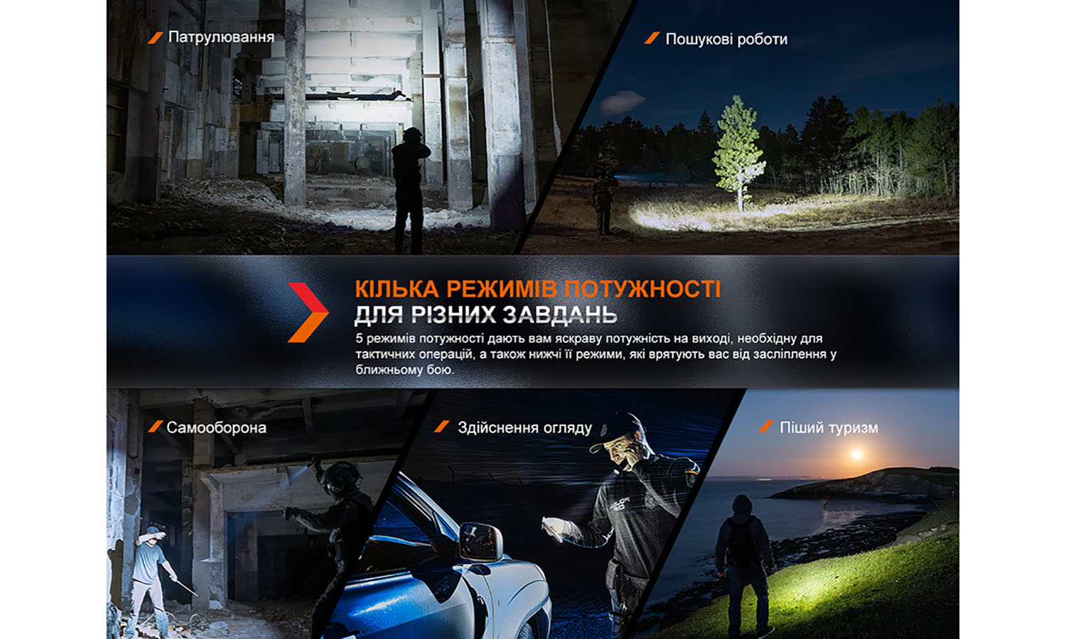 Фотографія Ліхтар ручний тактичний Fenix ​​PD36R Pro RED 12