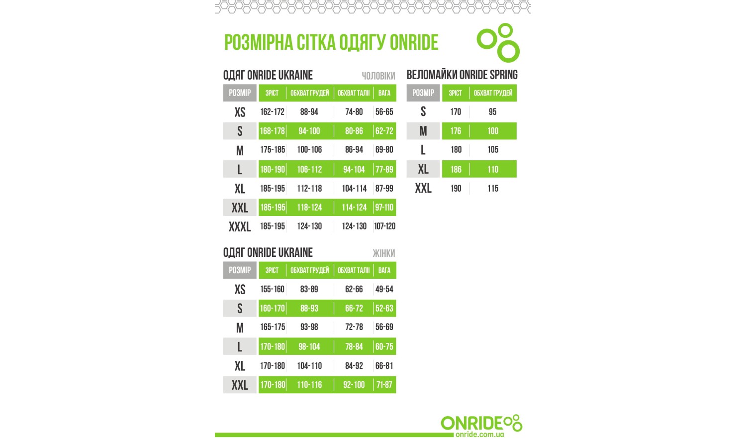 Веломайка ONRIDE Home размер S с длинным рукавом 2