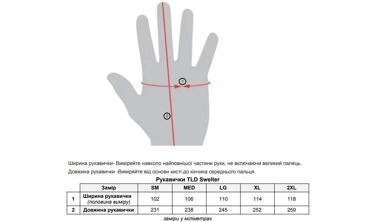 Вело рукавички TLD Swelter Glove розмір XXL Charcoal 3