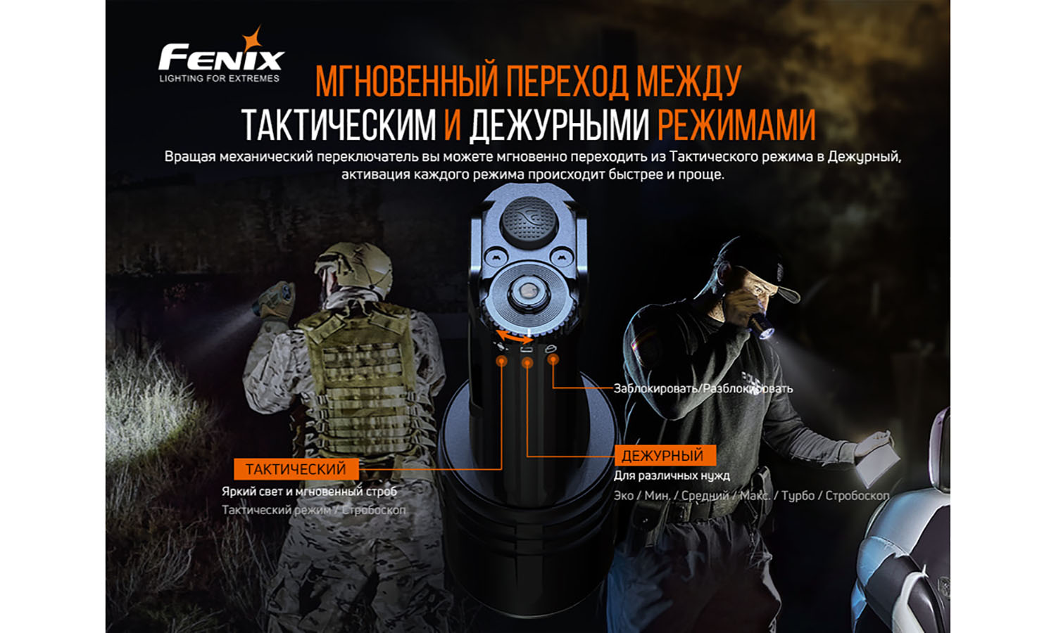 Фотографія Ліхтар ручний Fenix ​​TK35UE V2.0 8