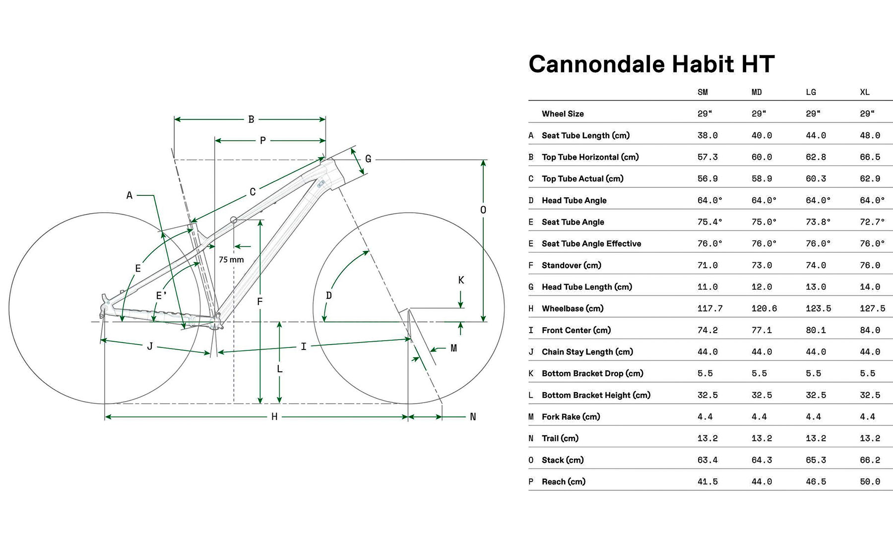Фотографія Велосипед Cannondale HABIT HT 3 29" рама M 2024 JDE 2
