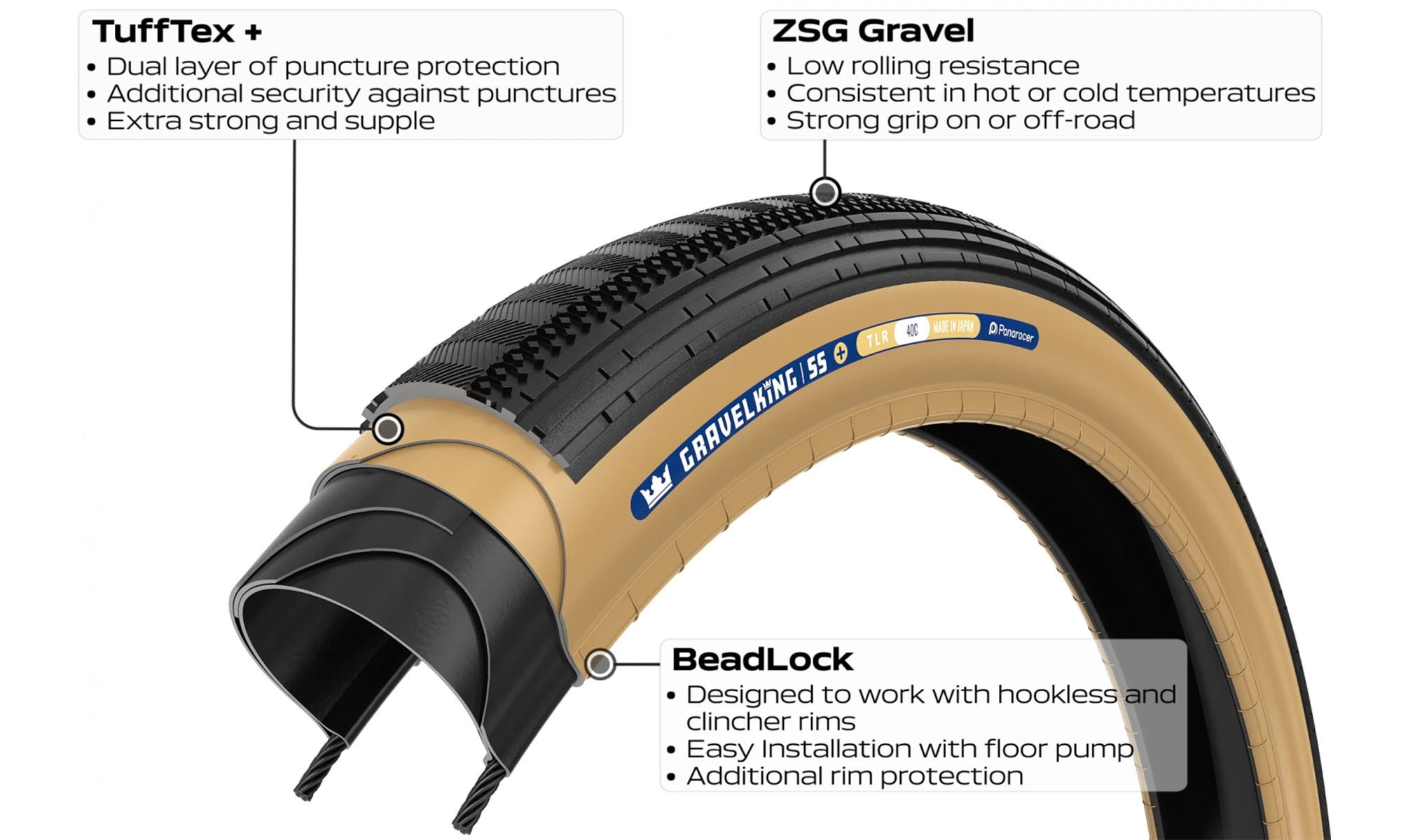 Покришка Panaracer GRAVELKING SS Plus (Gen2), 28" 700x40C (40-622), Folding TLR 120TPI, чорна 2 Покришка Panaracer GRAVELKING SS Plus (Gen2), 28" 700x40C (40-622), Folding TLR 120TPI, чорна 2