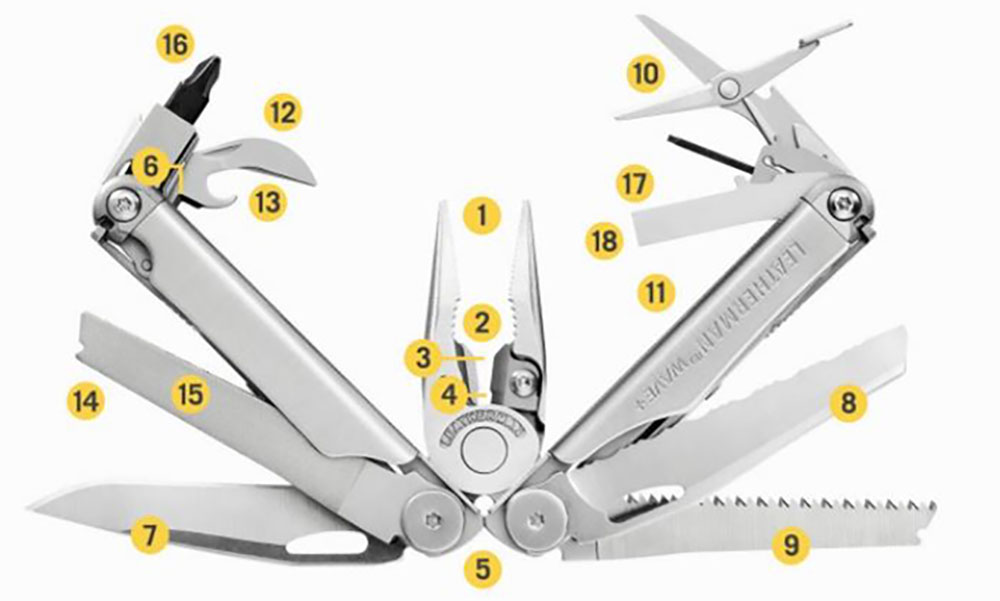 Фотографія Мультитул Leatherman Wave Plus, синтетичний чохол, картонна коробка, сірий 4