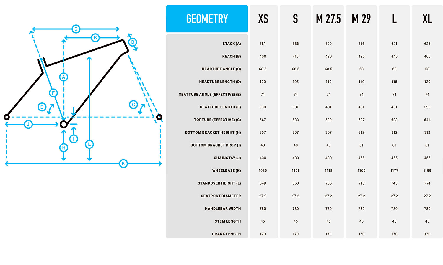 Велосипед 27,5" Marin BOLINAS RIDGE 2 размер рамы S 2023 Black 3