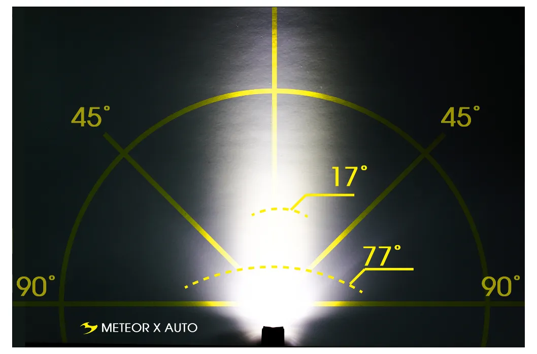 Фара Moon Meteor-X Auto 450 люмен, знімний акумулятор 1600мАч, USB-MICRO кабель, Чорна 3