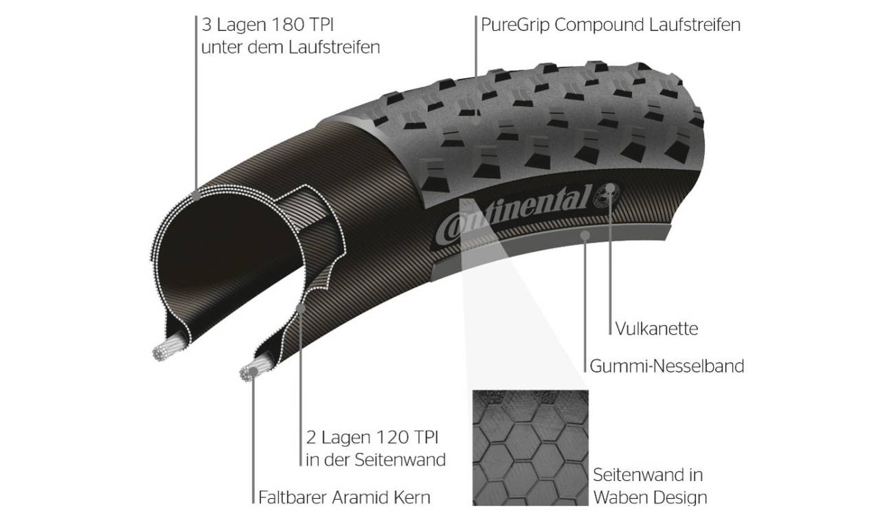 покрышка Continental RACE KING 26x2.20 2