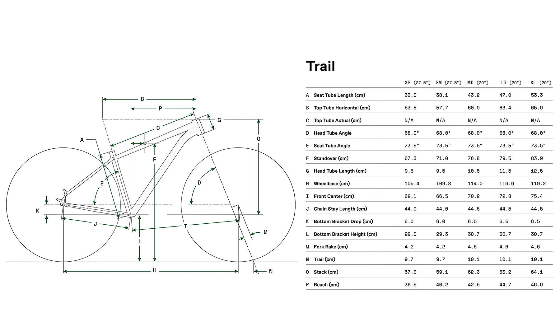 Фотографія Велосипед Cannondale TRAIL 7 29" рама L 2024 GRN (європейська комплектація) 2