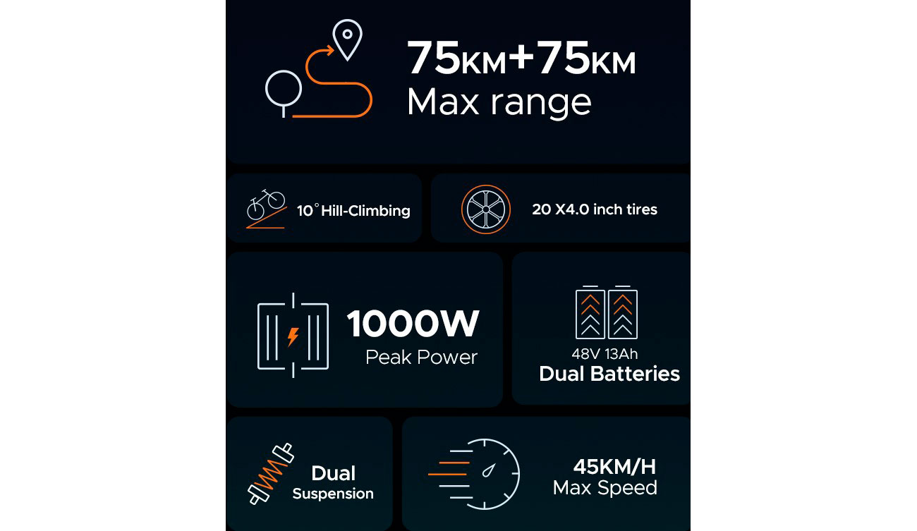 Электровелосипед фэтбайк Engwe M 20 Dual Batteries (1000 Вт, 26 Ah, 48 В) 20", чорний 3