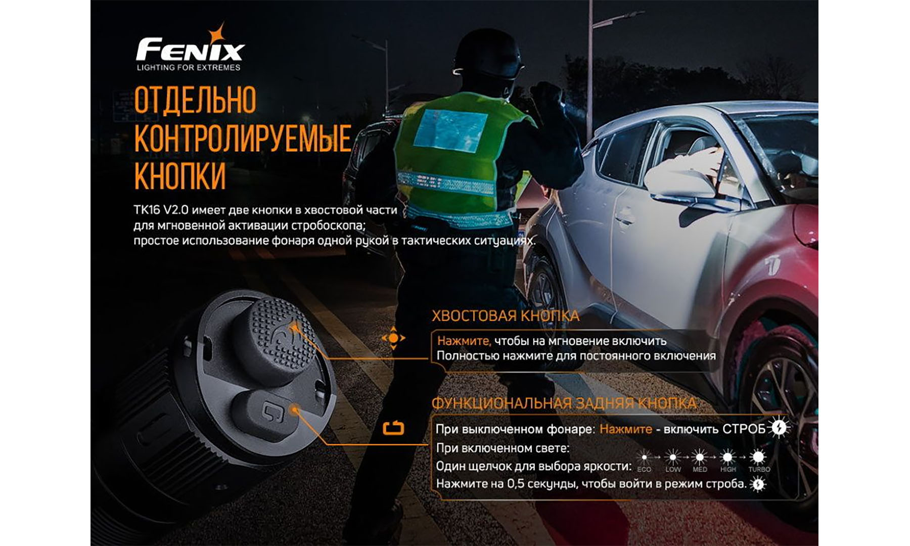 Фотография Фонарь ручной Fenix TK16 V2.0, зеленый 5