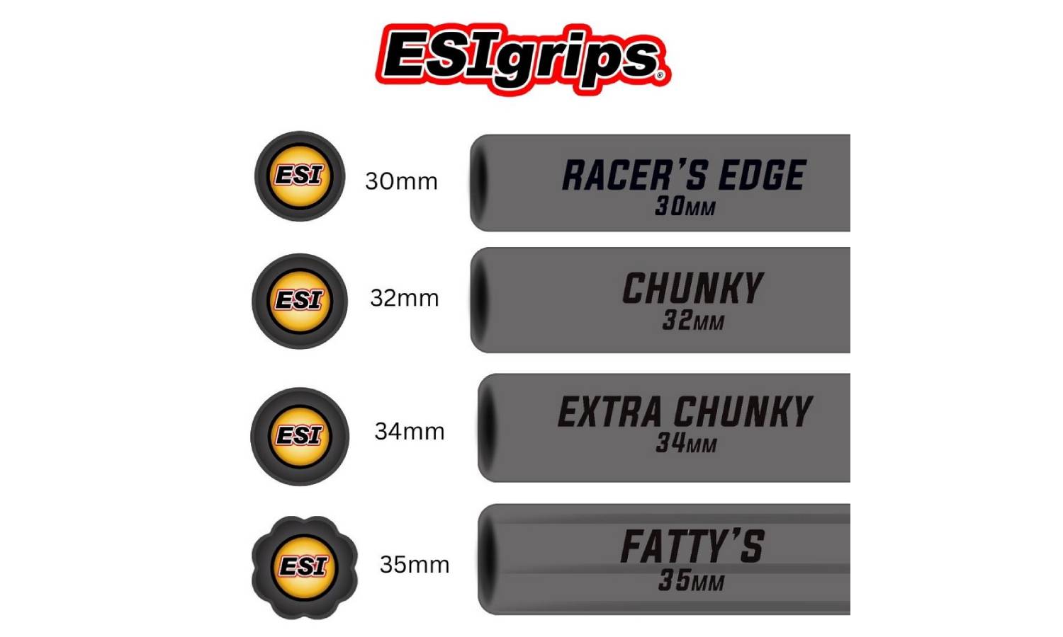 Грипсы ESI Fatty's Black Silicone Bicycle Grips 2 Грипсы ESI Fatty's Black Silicone Bicycle Grips 2