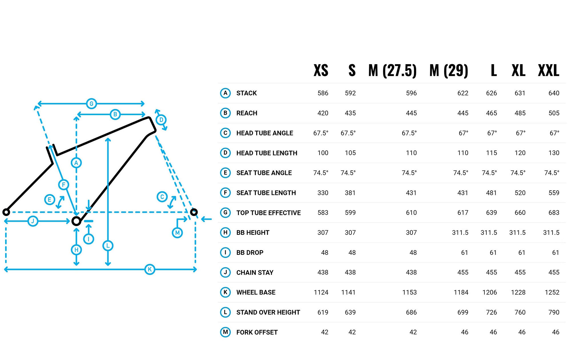Велосипед Marin BOLINAS RIDGE 2 27,5", рама S, 2025 Red (красный) 3
