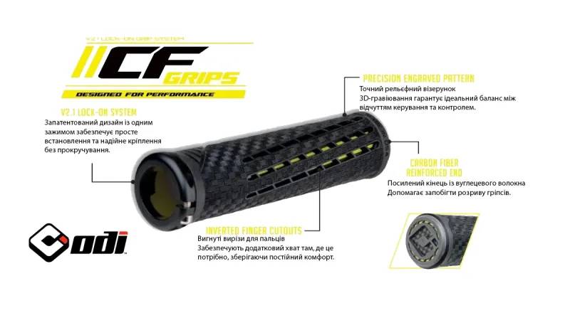 Грипсы ODI CF Grip v2.1 Lock-On Pearl Blk/Gpht w/MtBlk Clamp 2
