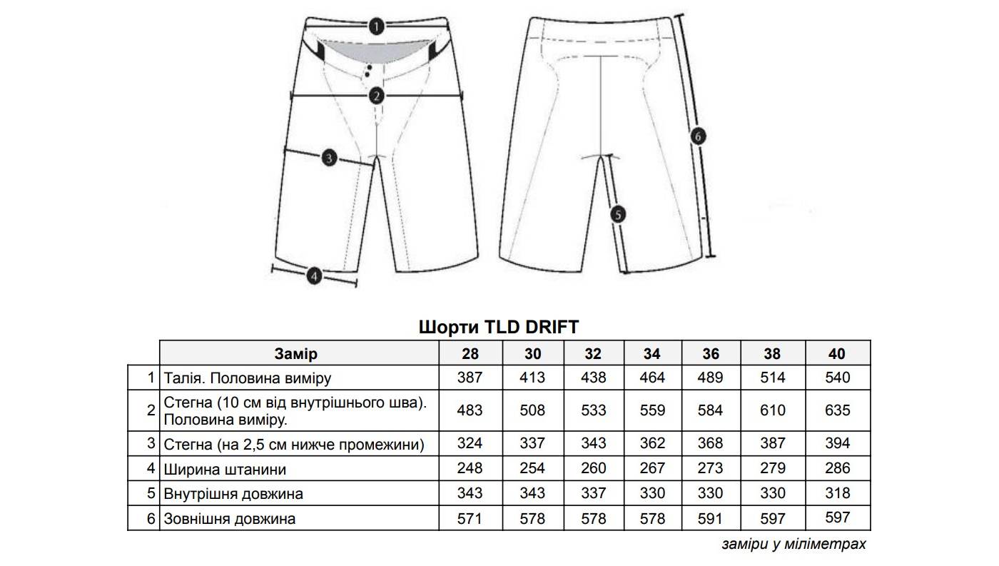 Фотографія Велошорти TLD DRIFT SHORT розмір М 34 SHELL GLASS GREEN 2